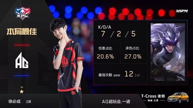 可熱的名帥