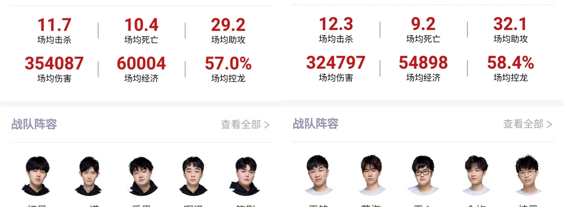 迅速取得了
