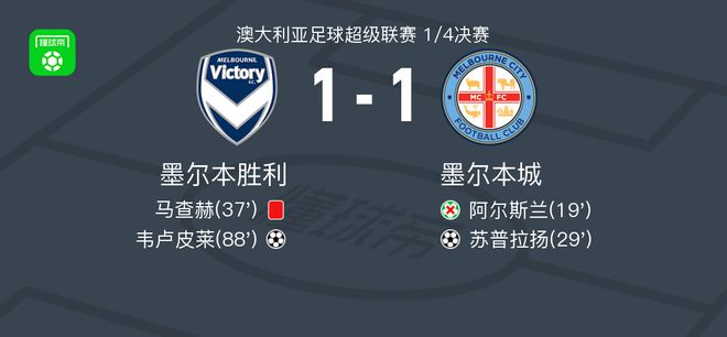 知识产权行