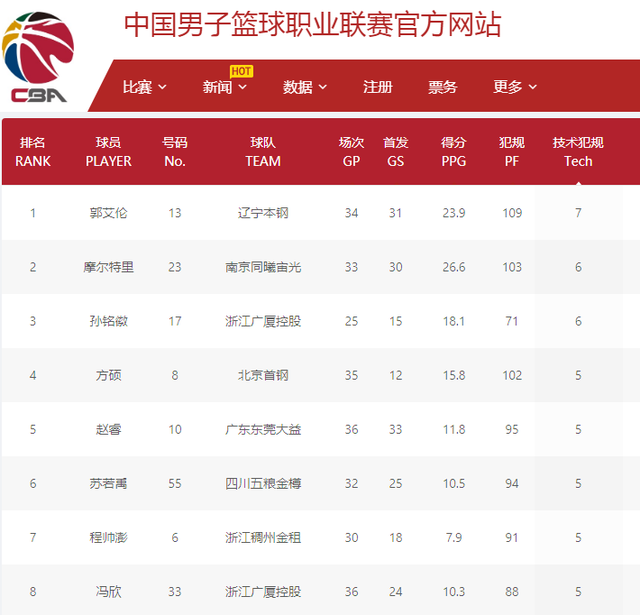 渴望胜利的