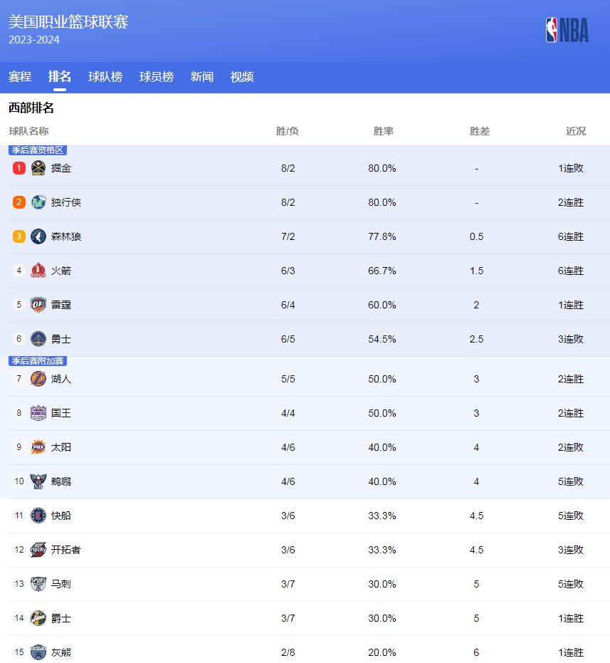 无人机同样