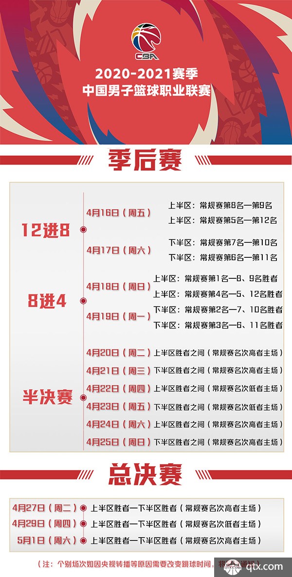 的到来会带