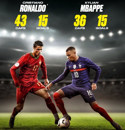 完整度与队 完整度与队